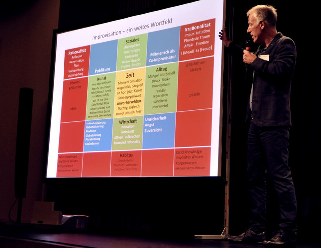 Presentation about Improvisation on stage.