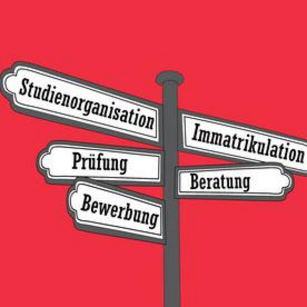 Gezeichneter Wegweiser mit den Worten &quot;Studienorganisation&quot;, &quot;Immatrikulation&quot;, &quot;Prüfung&quot;, &quot;Beratung&quot;, &quot;Bewertung&quot;.